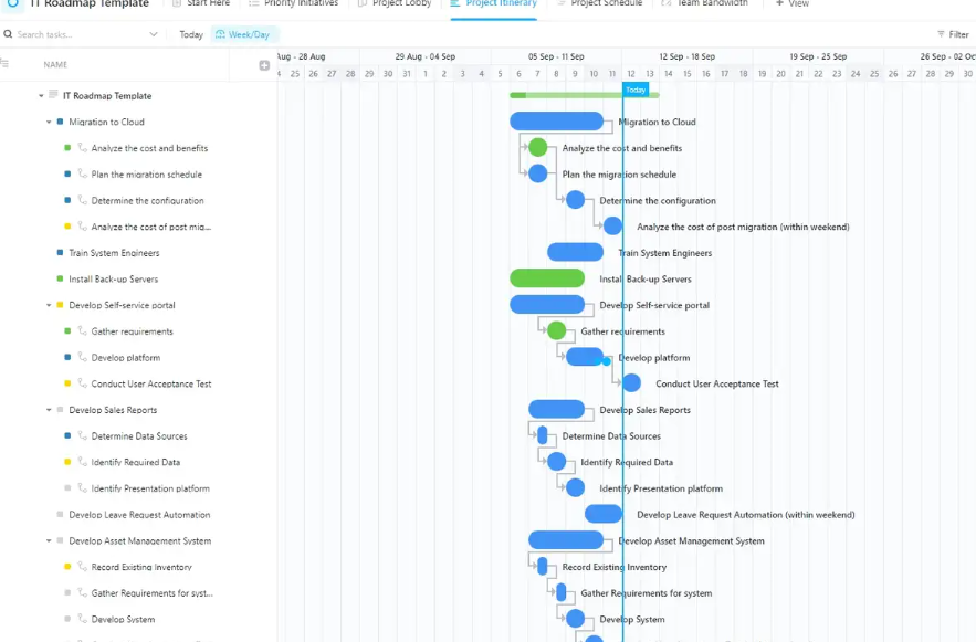 Avance com qualquer projeto sabendo que tudo está em ordem usando o IT Roadmap Template da ClickUp