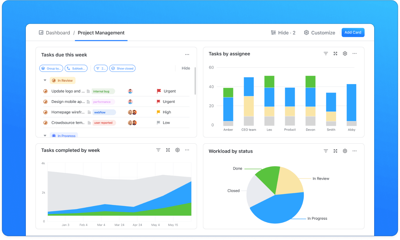 Use ClickUp Dashboards to collaborate and reduce team conflicts in storming stage