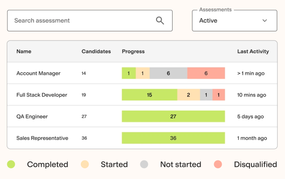 TestGorilla recruitment assessment tool