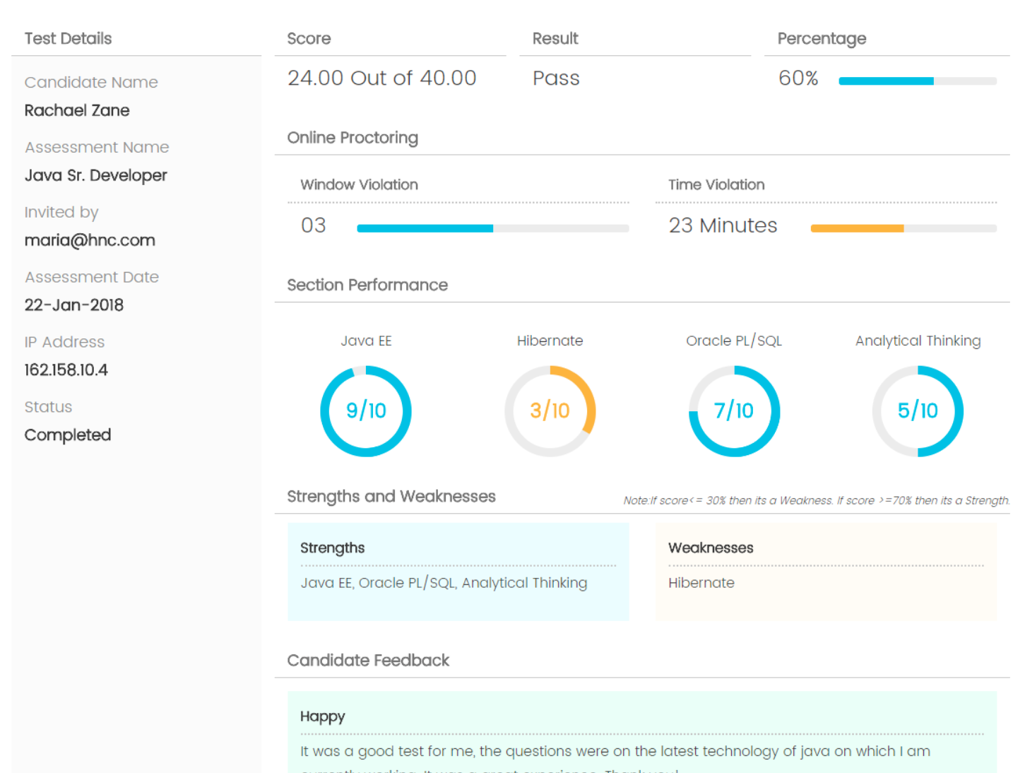 iMocha recruitment assessment tool