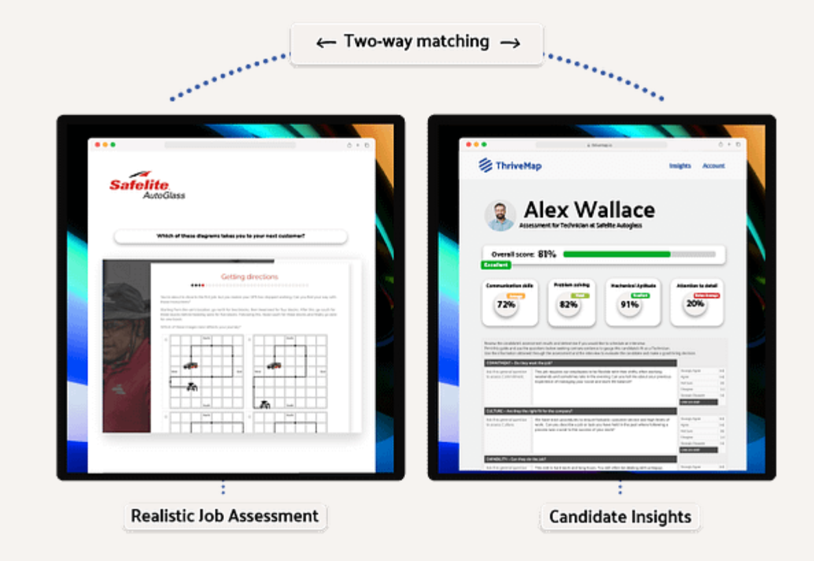 ThriveMap recruitment assessment tool