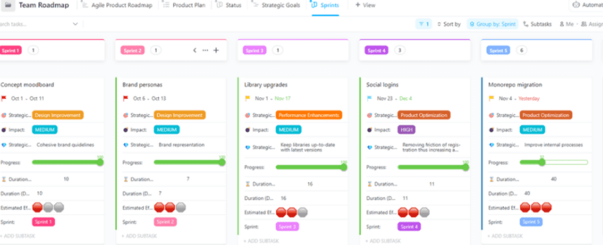 Teilen Sie Ihre Produktstrategie mit den Stakeholdern mit Hilfe der ClickUp Agile Team Roadmap Vorlage