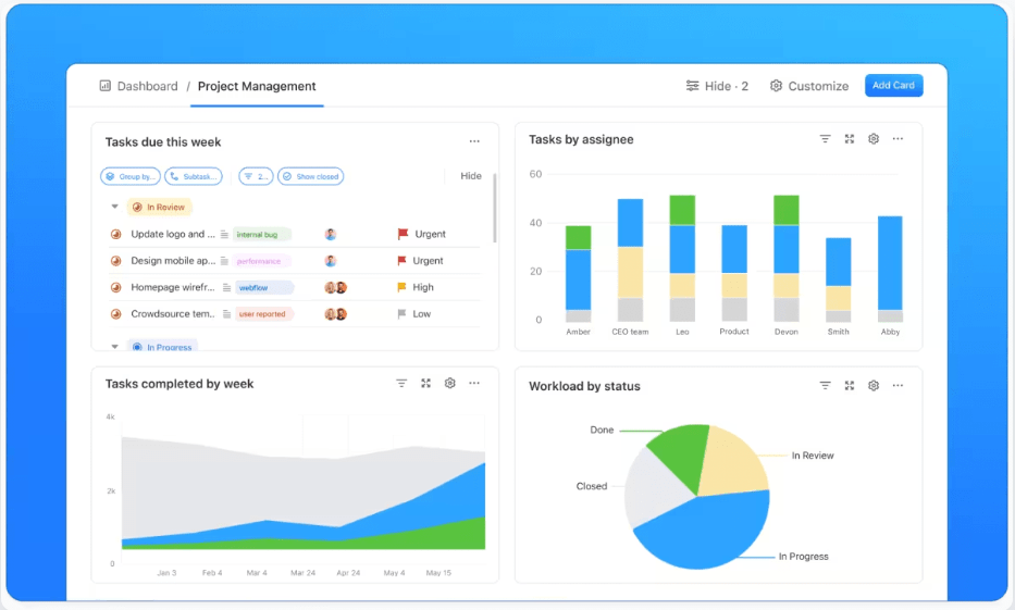 ClickUp's Project Management platform for efficient Y=f(x) application