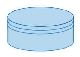 Simbol basis data