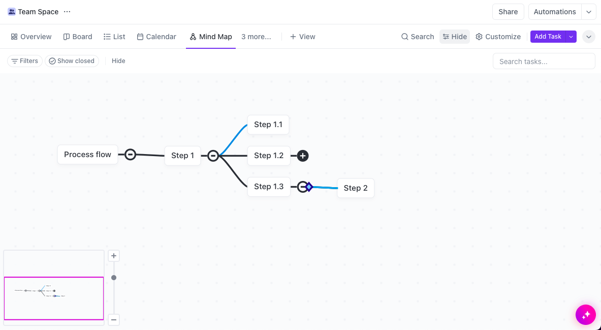 Mapas mentais do ClickUp