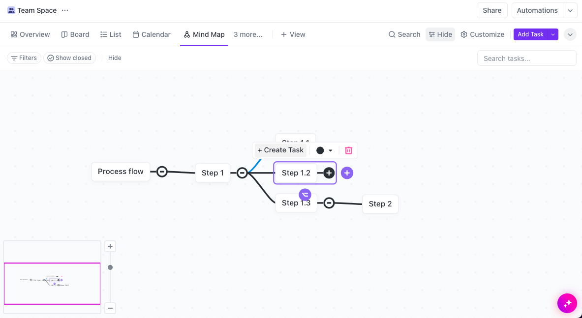 Kleurrijke mindmap in ClickUp