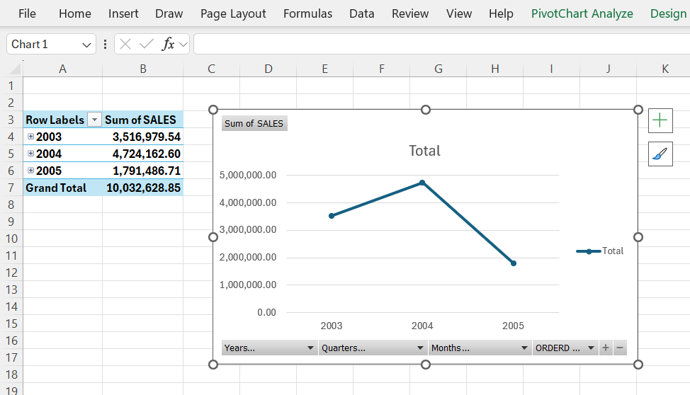 Liniendiagramm in Excel