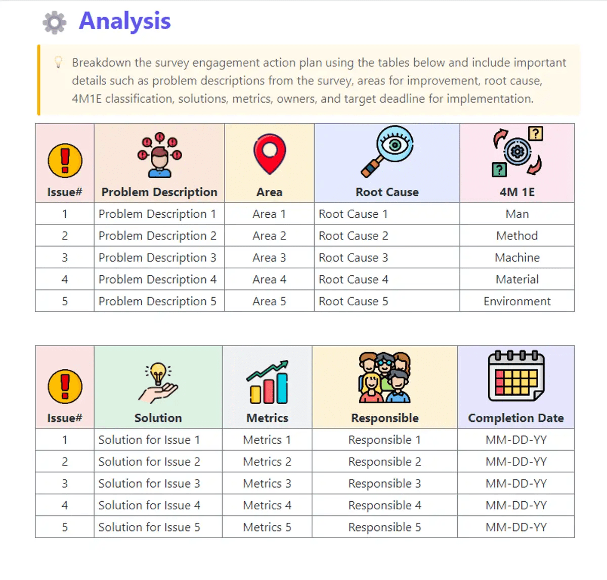 Trasformate i dati del vostro sondaggio in azioni d'impatto con il modello di piano d'azione per il sondaggio sull'engagement di ClickUp