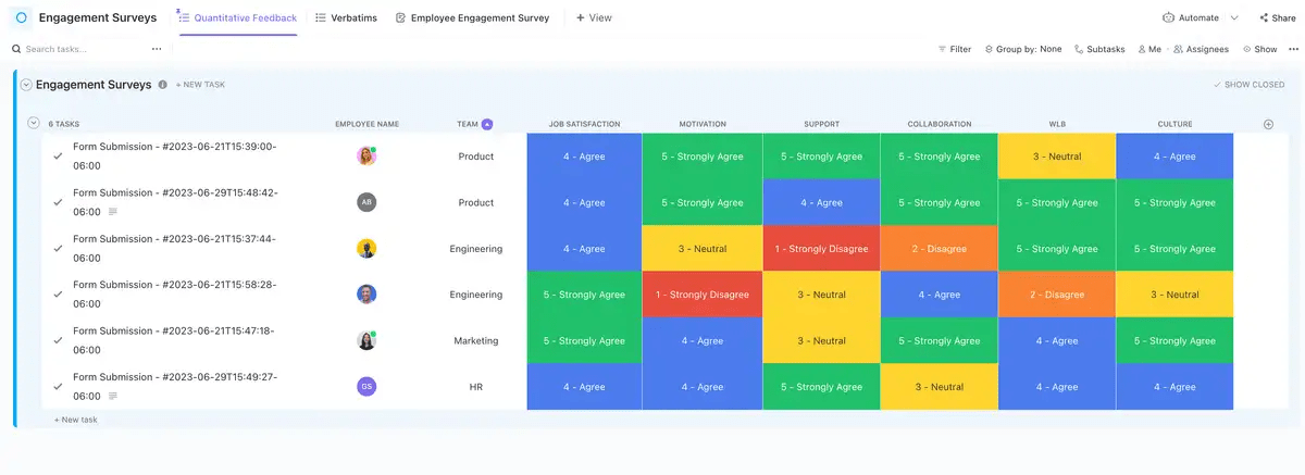 ClickUp’s Employee Engagement Survey Template