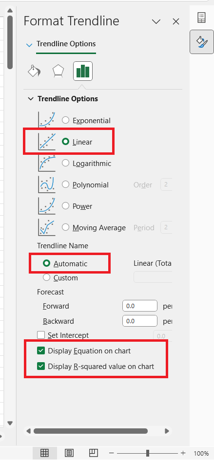 Formatar linha de tendência