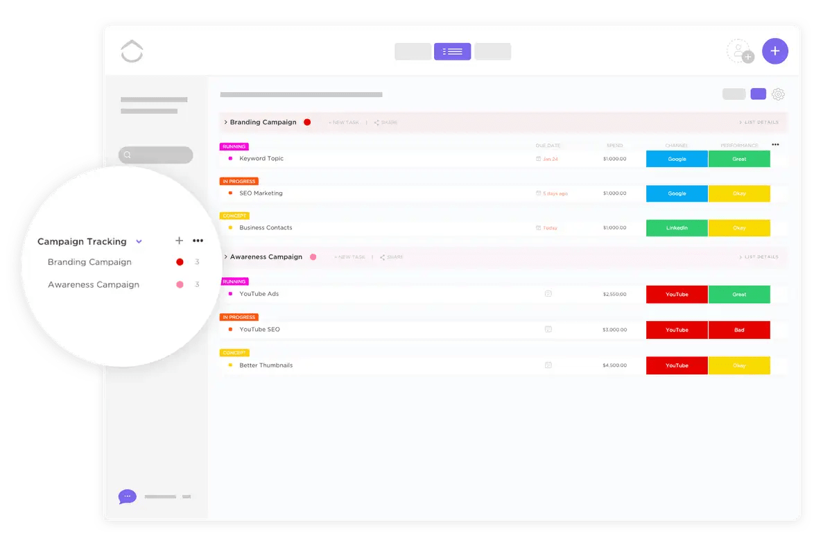 Visualisasikan laporan dan dapatkan wawasan menggunakan Templat Pelacakan dan Analisis Kampanye ClickUp