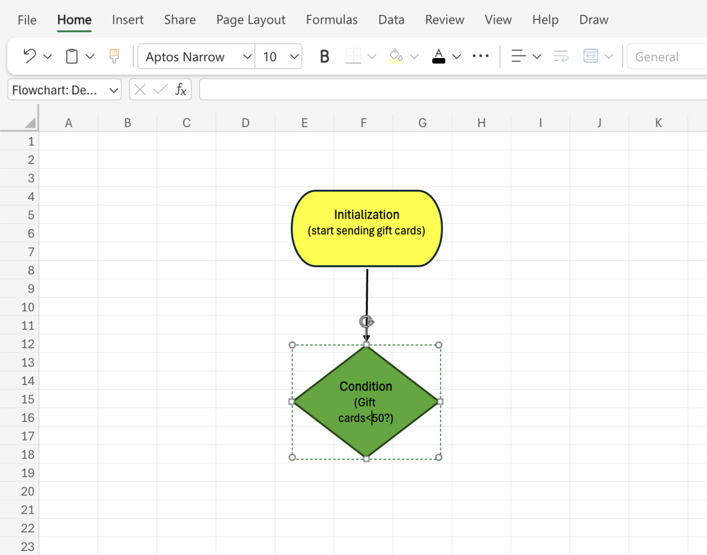 Forme de contrôle des conditions dans MS Excel