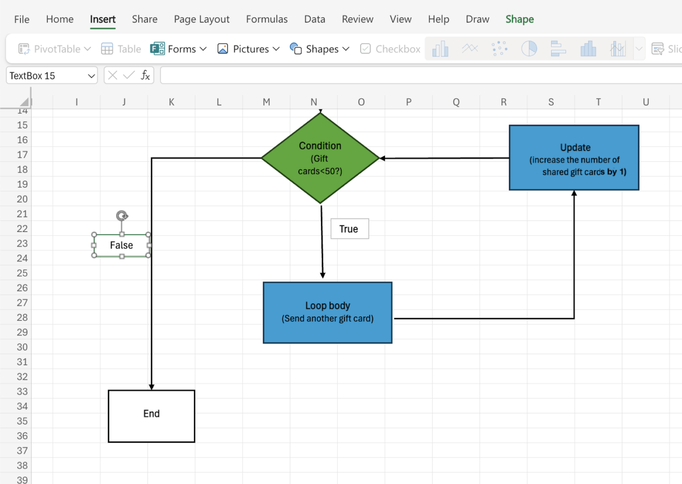  Ruta falsa en Excel