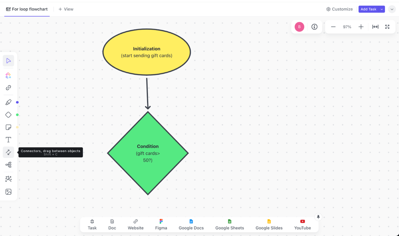 Überprüfung der Bedingungen auf dem ClickUp Whiteboard