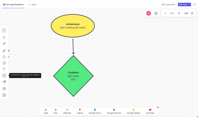 How to Create a For Loop Flowchart | ClickUp