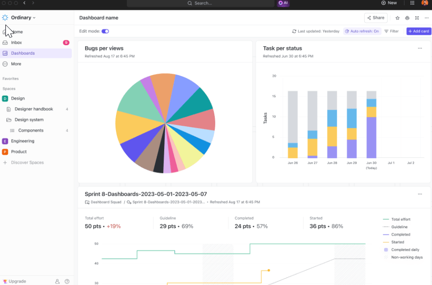 ClickUp Dashboard risks vs issue