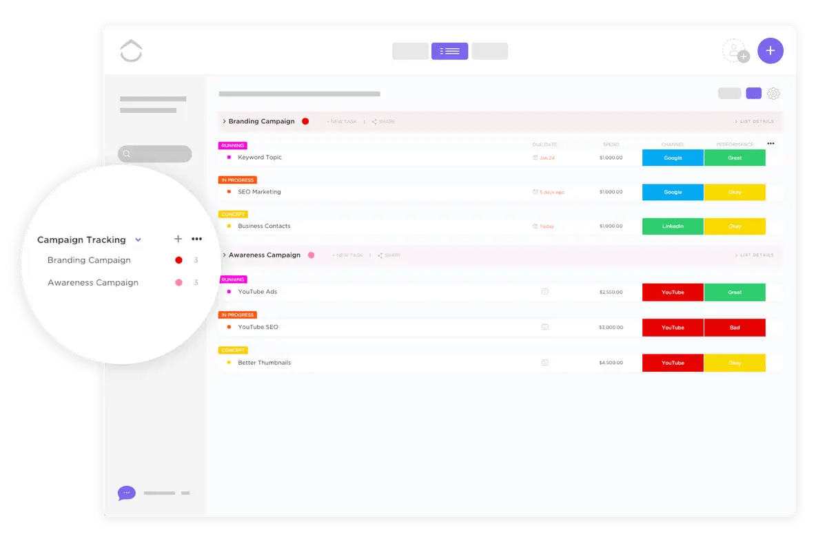 Suivez les performances de votre campagne marketing en toute transparence grâce au modèle de suivi de campagne et d'analyse ClickUp.