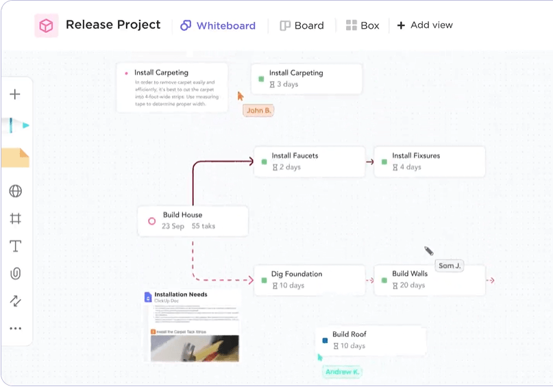 Tableau blanc de ClickUp pour visualiser les interactions entre Agile et Devops