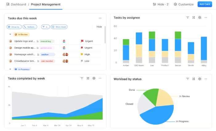 ClickUp Dashboard