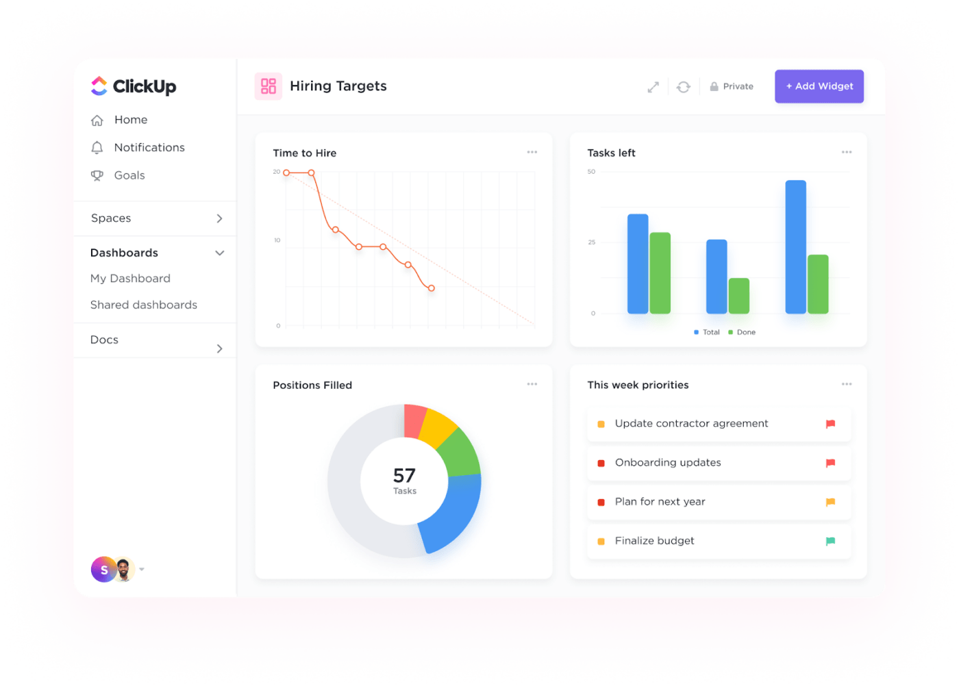 ClickUp Dashboards for monitoring the impact of HR leadership strategies