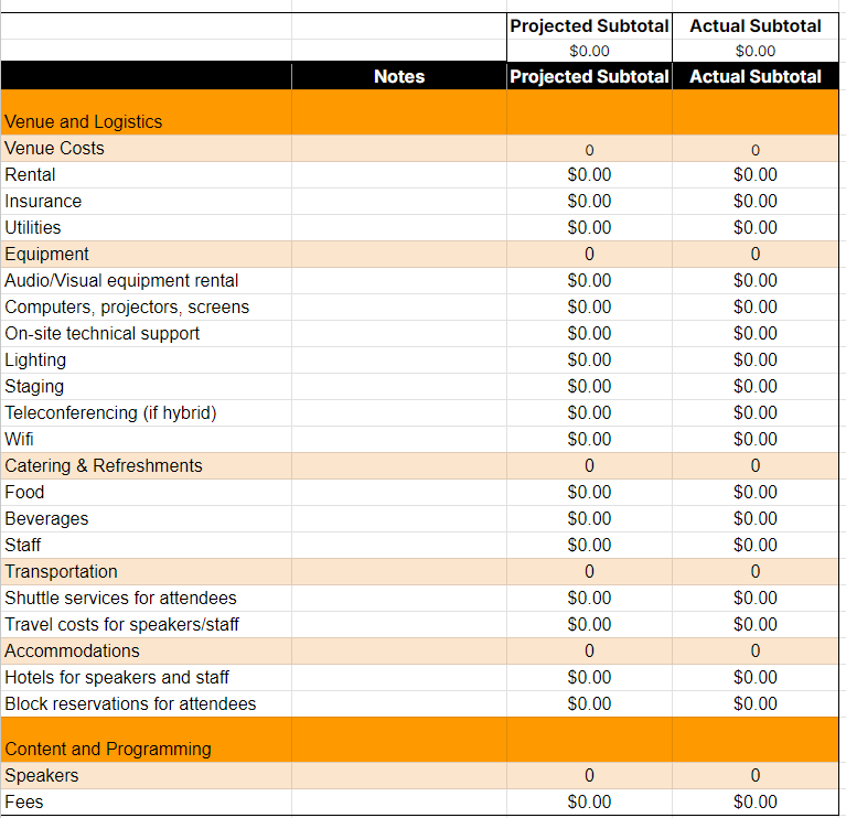 fliplet event budget template