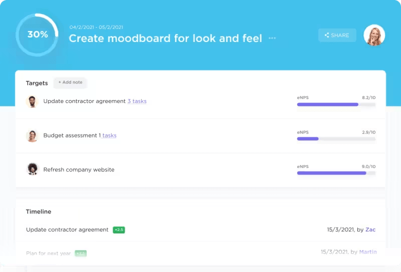 Defina metas para criar um plano estratégico de TI com o ClickUp Goals