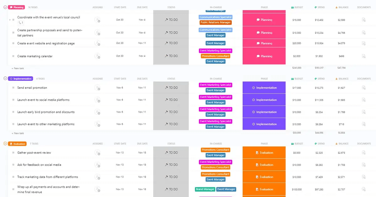 modelo de plano de marketing para eventos clickup