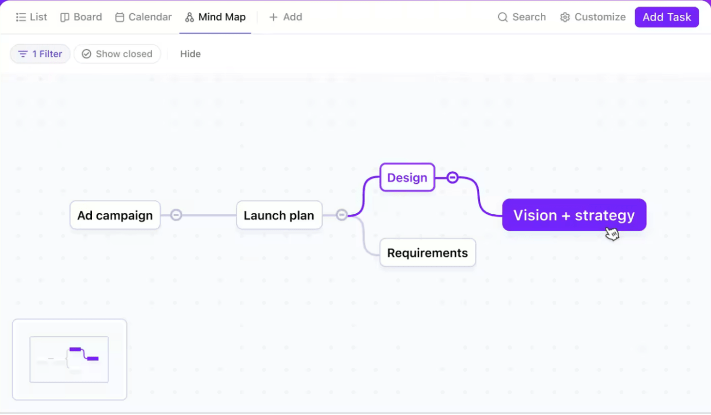 Utilisez les cartes mentales ClickUp pour créer un organigramme de l'équipe commerciale