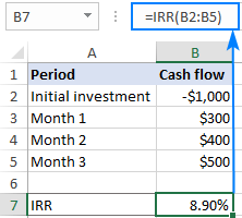 Excel formulas example: Ablebits