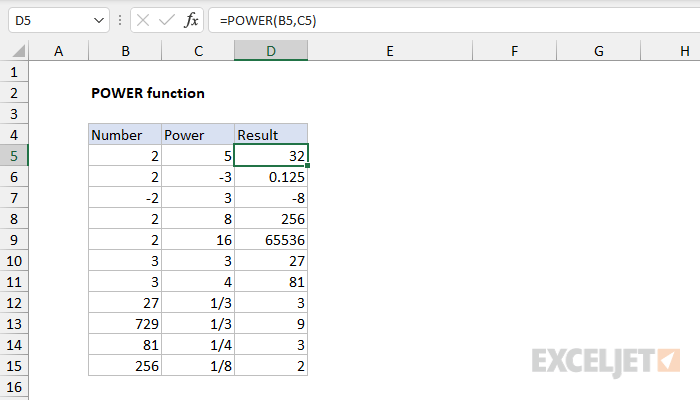 Excel formulas example