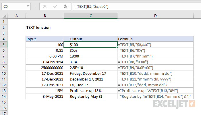 Exemplo de fórmulas do Excel: Jato do Excel