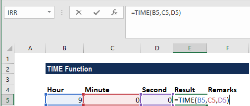 Excel formulas example: Corporate Finance Institute