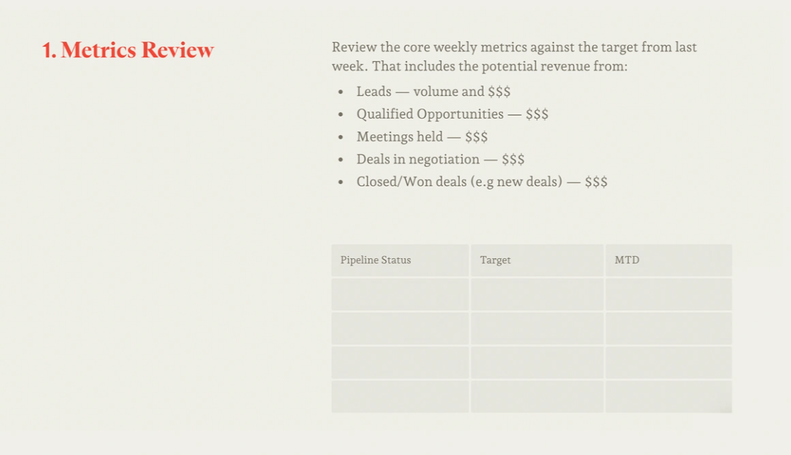 Tome's Weekly Sales Meeting Template