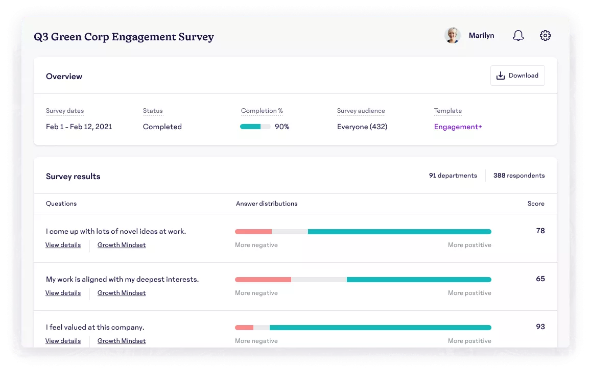 15Five employee pulse survey software