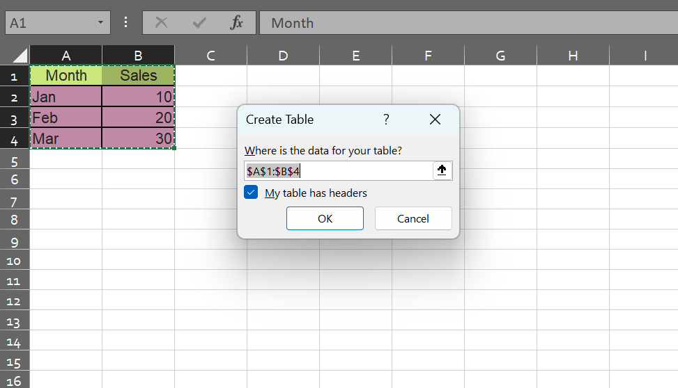 Create a set ‘Table’ of data in cells A1:B4 