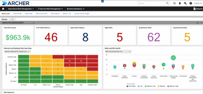 15 Best Enterprise Risk Management Software for 2026 | ClickUp