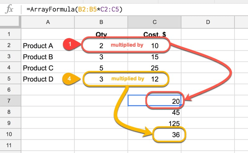 Autouzupełnianie danych za pomocą automatyzacji formuł w Arkuszach Google