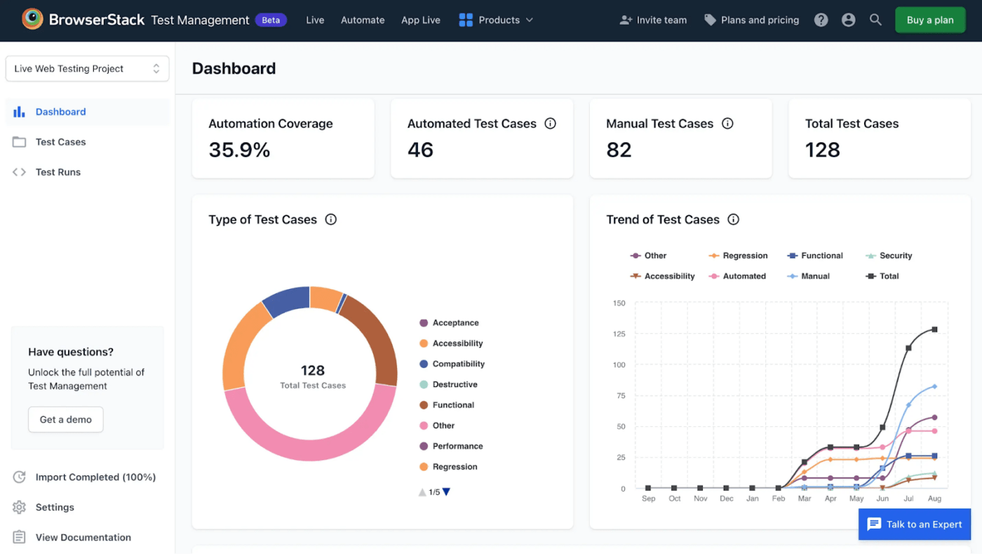 A screenshot of the dashboard of BrowserStack Automate, a well-known automation testing tool