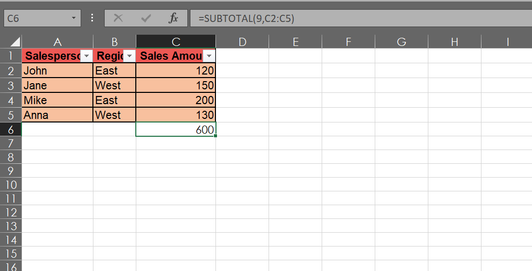 Geben Sie die Formel in C6 ein und drücken Sie 'Enter', um die Antwort zu erhalten: Wie man eine Spalte in Excel summiert