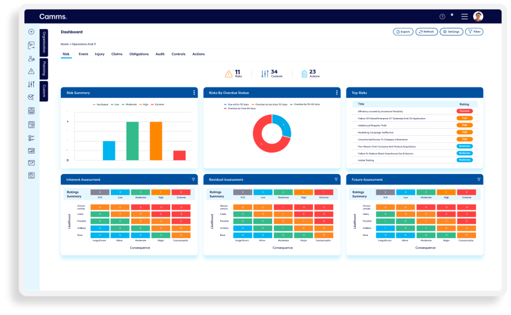 Camms.Risk (am besten geeignet für Incident Management und Risikoverfolgung)