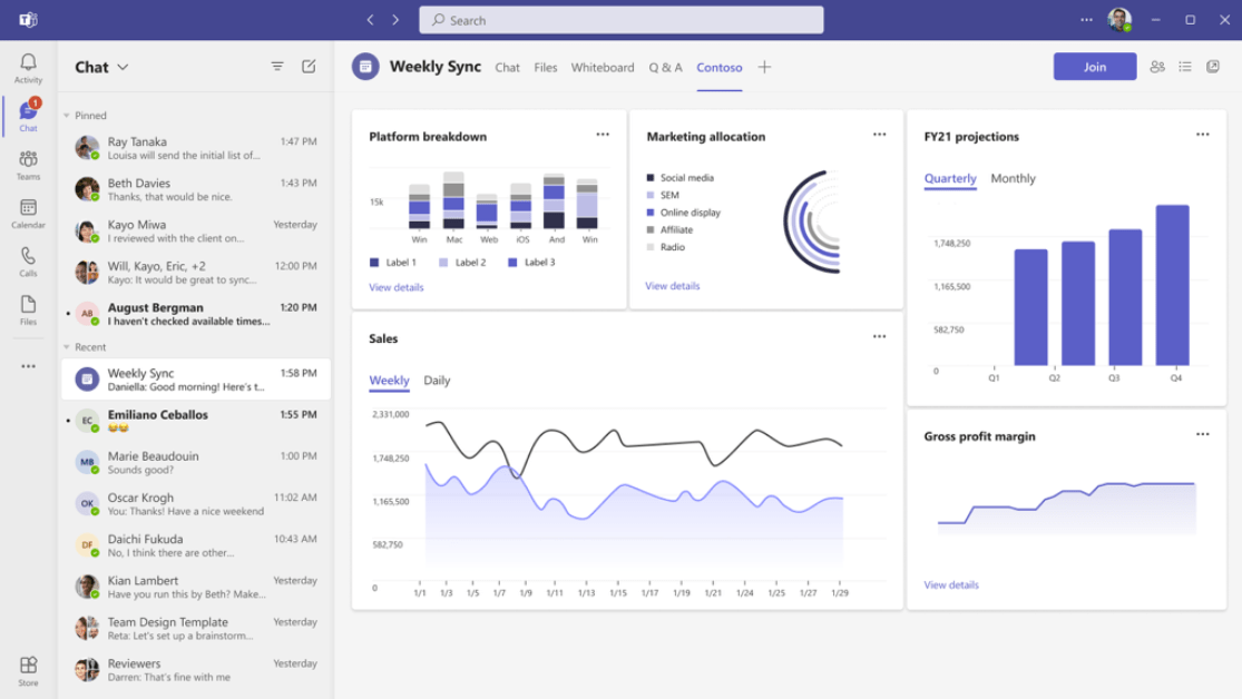 Dashboard chatten functie Teams Microsoft