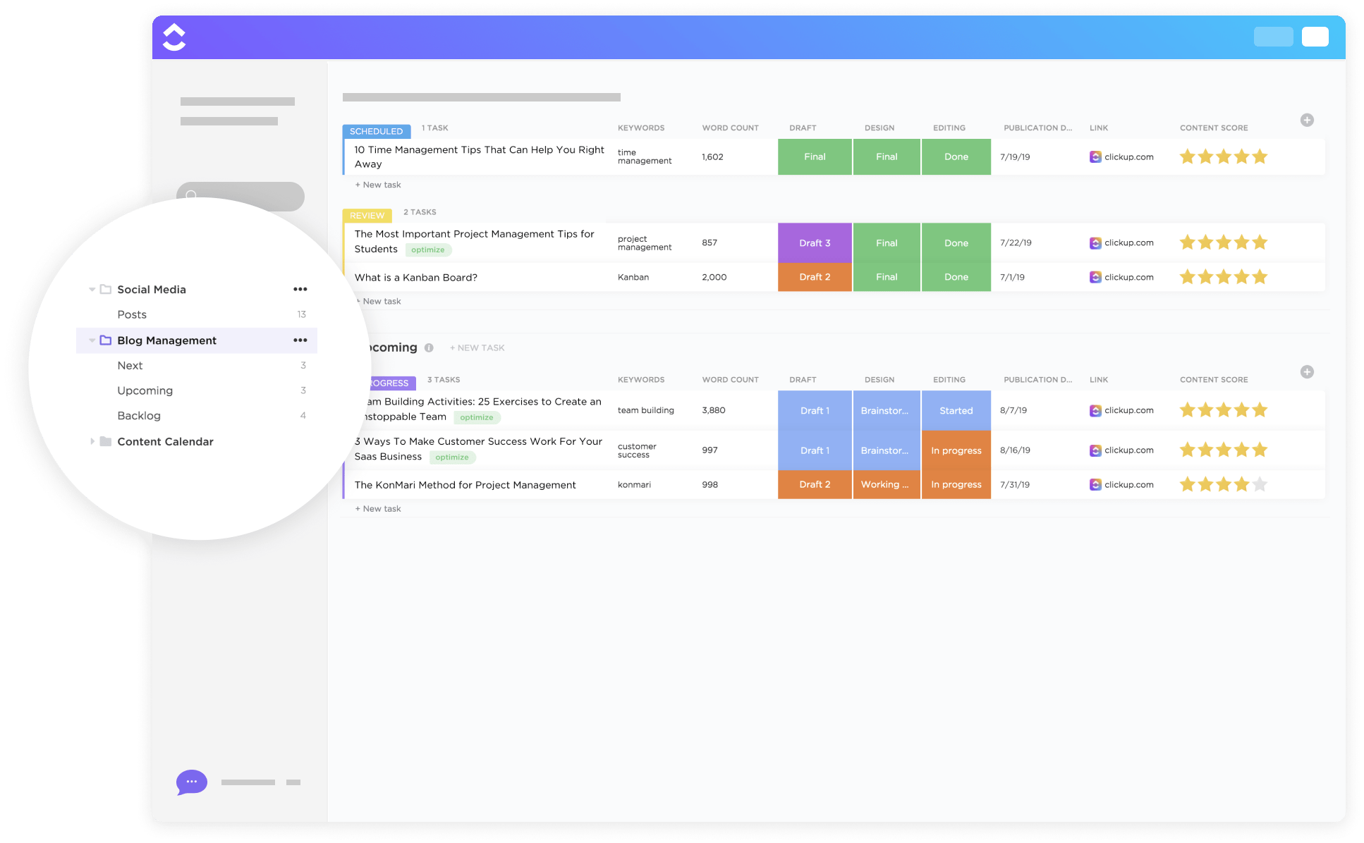 Modelo de gráfico de Gantt para gerenciamento de blog do ClickUp