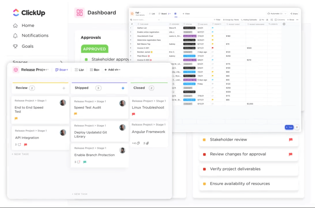 ClickUp Dashboards