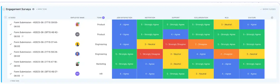 ClickUp Employee Engagement Templateで、チームマネージャーを効率化し、人事業務を強化し、チームエンゲージメントを向上させましょう。