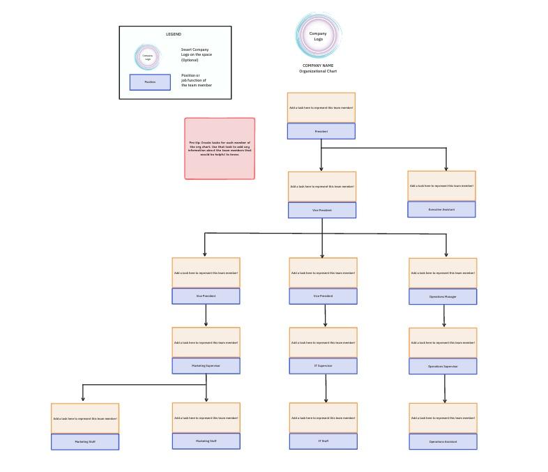 ClickUp Organizational Chart Template