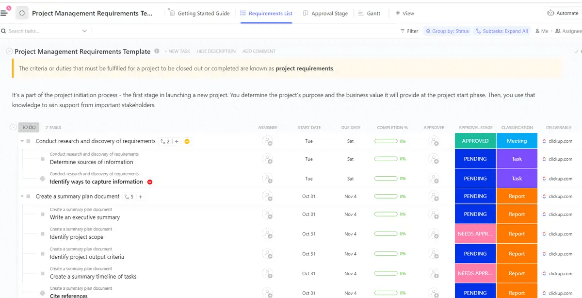 Verwenden Sie die ClickUp Vorlage für Projektmanagement-Anforderungen, um Teams bei der Nachverfolgung von Projektanforderungen zu unterstützen