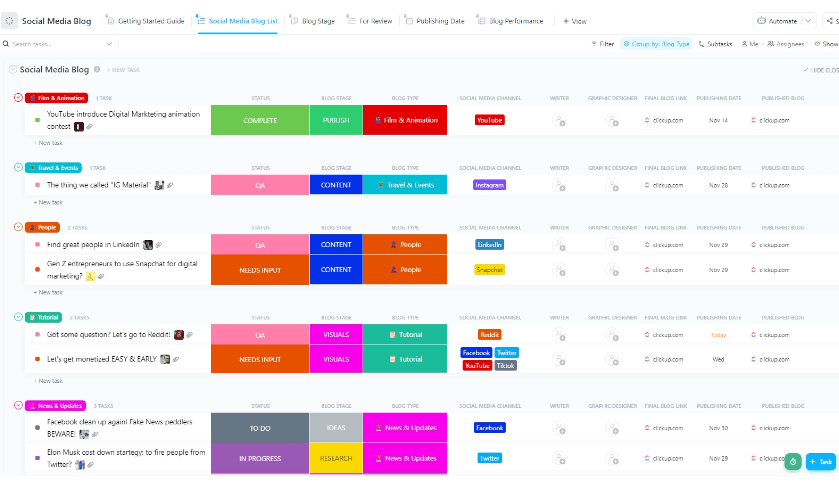 Szablon bloga ClickUp dla mediów społecznościowych