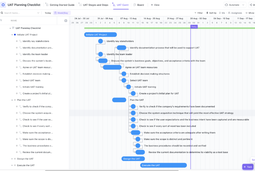 Modelo de gráfico de Gantt da lista de verificação do teste de aceitação do usuário do ClickUp