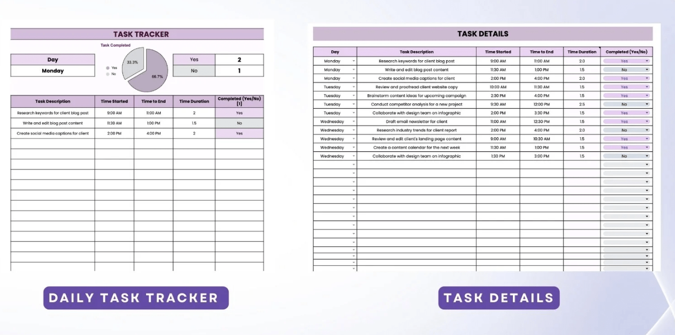 Templat Google Sheets Pelacak Tugas Harian oleh Template.net