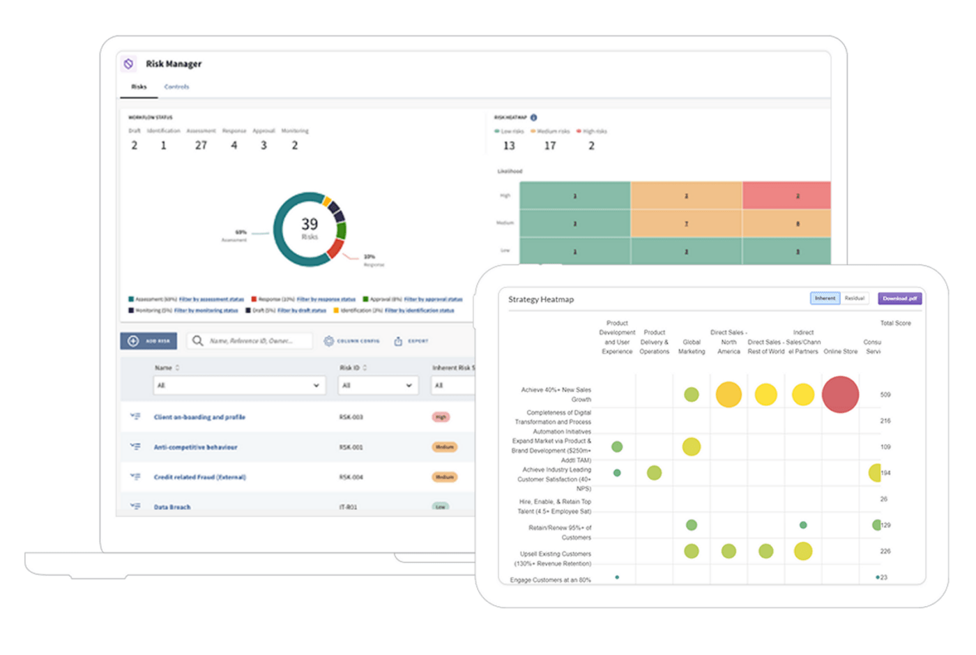 Diligent (Best for Centralized risk data management)